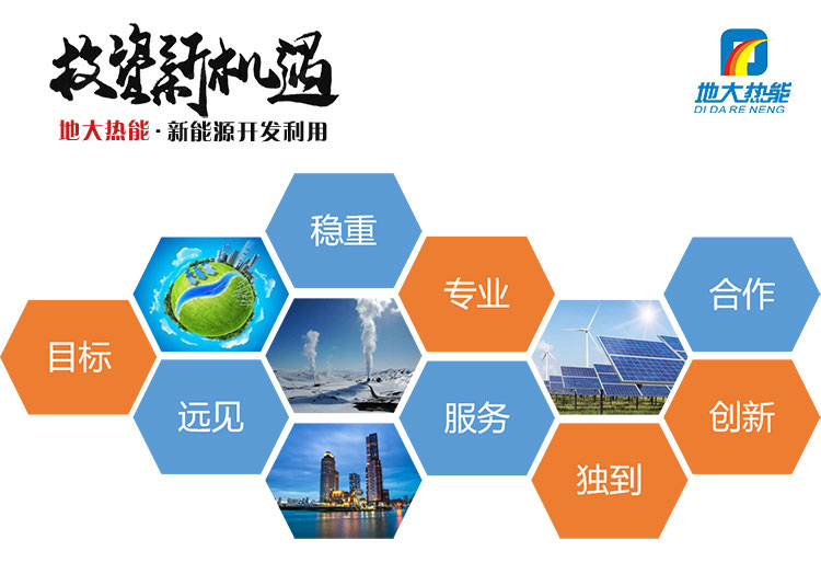 合作-清潔能源發(fā)展-地熱資源開發(fā)利用-綠色能源合作招募-地大熱能 合作-清潔能源發(fā)展-地熱資源開發(fā)利用-綠色能源合作招募-地大熱能
