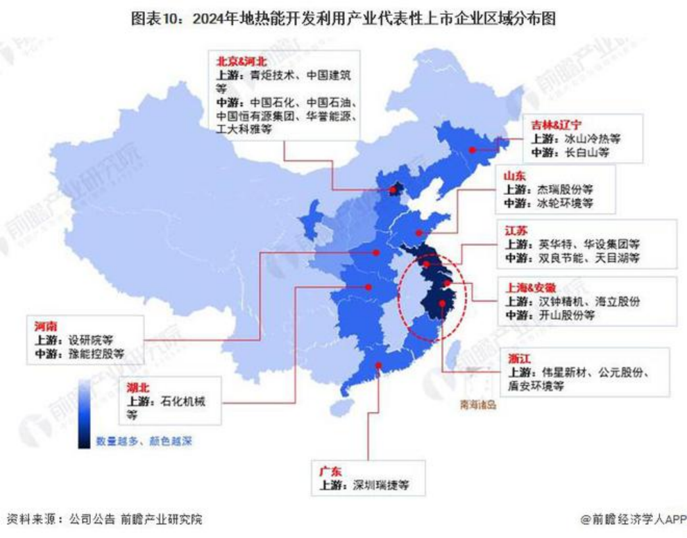 2024年中國地?zé)崮荛_發(fā)利用行業(yè)全景圖譜-地大熱能