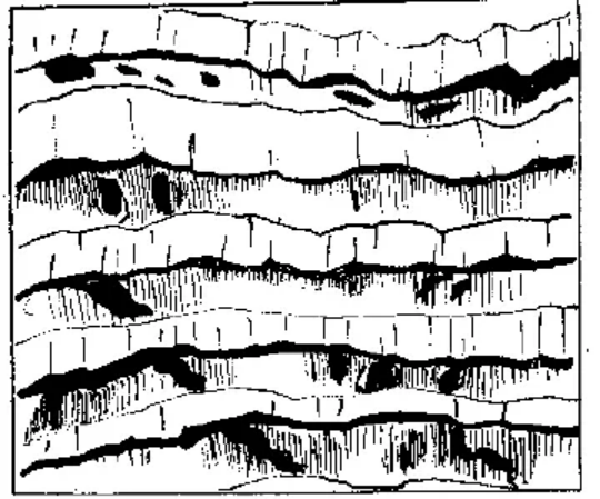 盤點各類地質(zhì)地貌類型-地熱資源開發(fā)-地大熱能