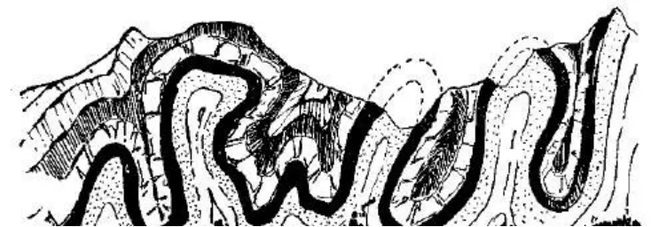 盤點各類地質(zhì)地貌類型-地熱資源開發(fā)-地大熱能