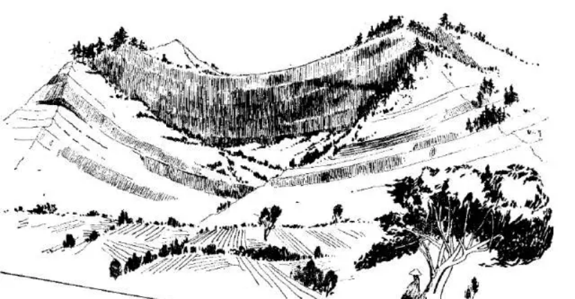 盤點各類地質(zhì)地貌類型-地熱資源開發(fā)-地大熱能