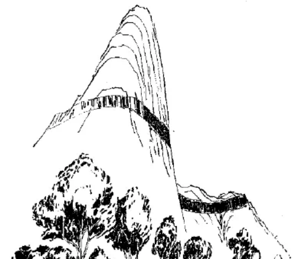 盤點各類地質(zhì)地貌類型-地熱資源開發(fā)-地大熱能 盤點各類地質(zhì)地貌類型-地熱資源開發(fā)-地大熱能