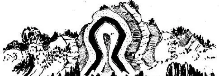 盤點各類地質(zhì)地貌類型-地熱資源開發(fā)-地大熱能