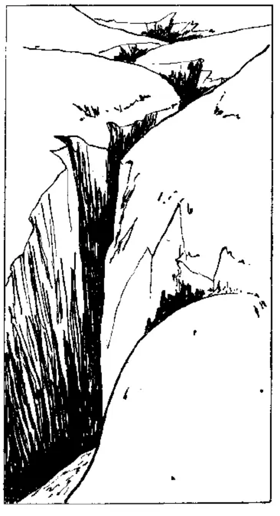 盤點各類地質(zhì)地貌類型-地熱資源開發(fā)-地大熱能