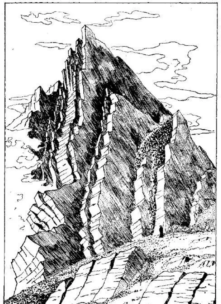 盤點各類地質(zhì)地貌類型-地熱資源開發(fā)-地大熱能