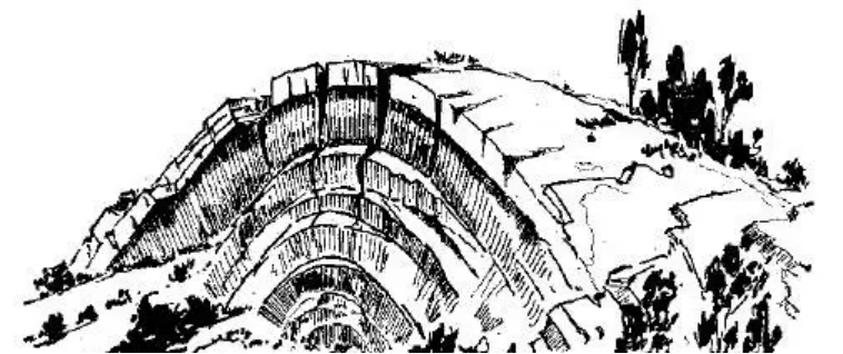 盤點各類地質(zhì)地貌類型-地熱資源開發(fā)-地大熱能