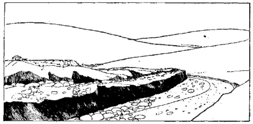 盤點各類地質(zhì)地貌類型-地熱資源開發(fā)-地大熱能