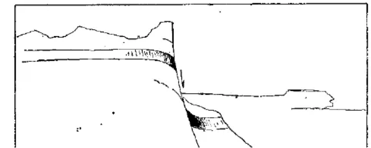 盤點各類地質(zhì)地貌類型-地熱資源開發(fā)-地大熱能