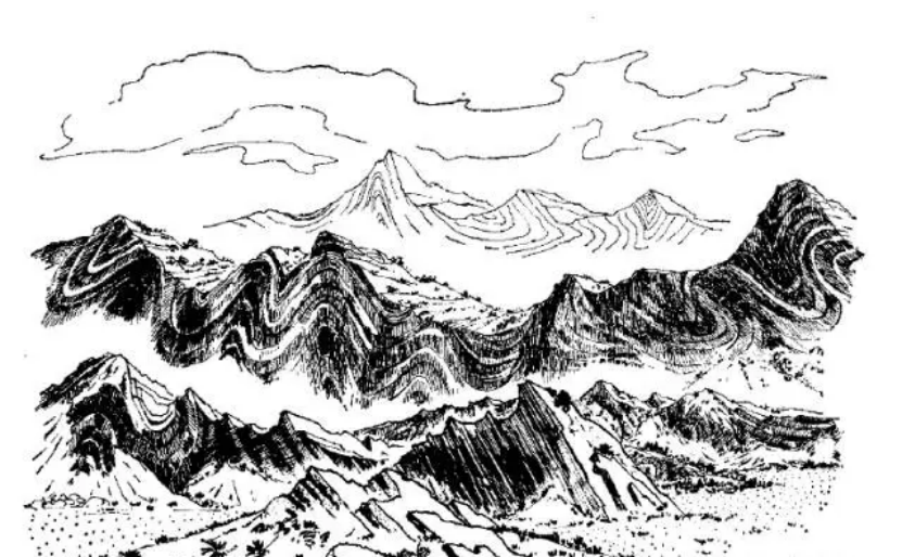 盤點各類地質(zhì)地貌類型-地熱資源開發(fā)-地大熱能