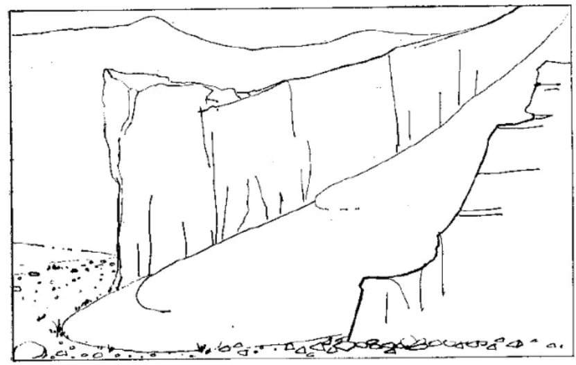 盤點各類地質(zhì)地貌類型-地熱資源開發(fā)-地大熱能