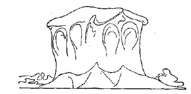 盤點各類地質(zhì)地貌類型-地熱資源開發(fā)-地大熱能
