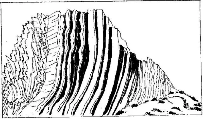 盤點各類地質(zhì)地貌類型-地熱資源開發(fā)-地大熱能