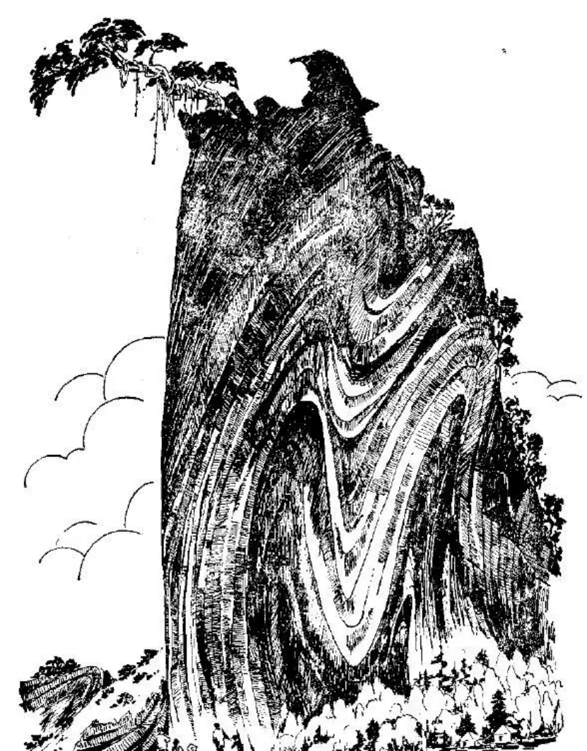 盤點各類地質(zhì)地貌類型-地熱資源開發(fā)-地大熱能 盤點各類地質(zhì)地貌類型-地熱資源開發(fā)-地大熱能