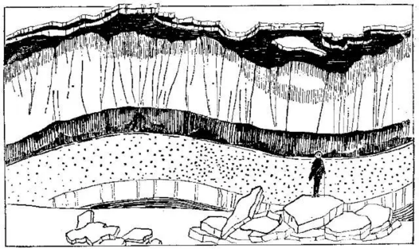 盤點各類地質(zhì)地貌類型-地熱資源開發(fā)-地大熱能