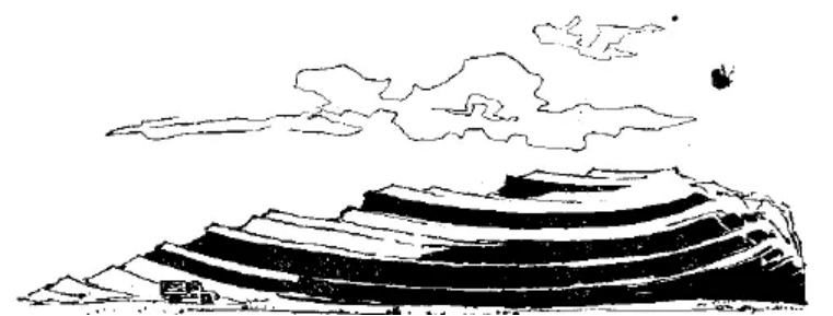 盤點各類地質(zhì)地貌類型-地熱資源開發(fā)-地大熱能