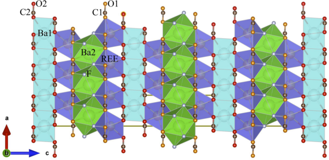 我校中國(guó)地質(zhì)大學(xué)(武漢)發(fā)現(xiàn)新稀土礦物:釹黃河礦-地大熱能 我校中國(guó)地質(zhì)大學(xué)(武漢)發(fā)現(xiàn)新稀土礦物:釹黃河礦-地大熱能