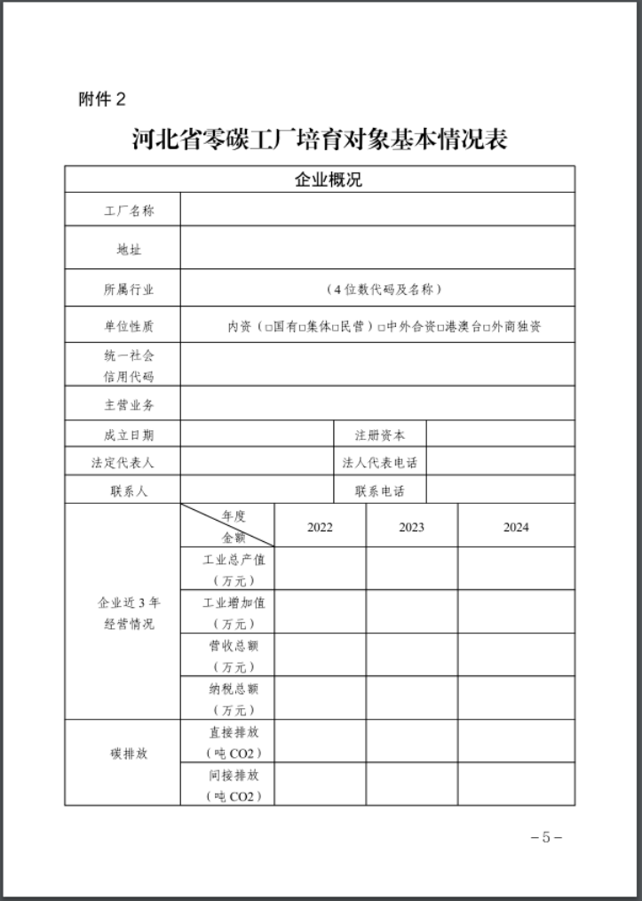 河北：建立省零碳工廠、零碳工業(yè)園區(qū)培育庫-地大熱能