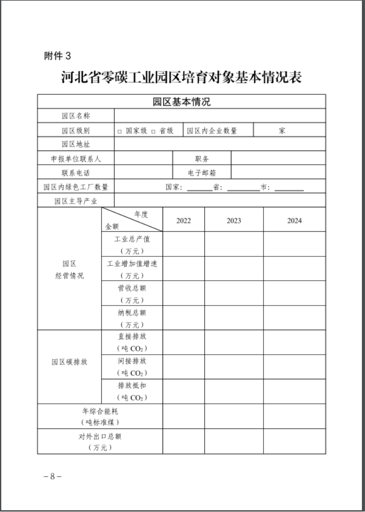 河北：建立省零碳工廠、零碳工業(yè)園區(qū)培育庫-地大熱能