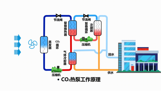 中深層地熱等8項技術(shù)入選！北京2025年新能源供熱新技術(shù)清單出爐-地大熱能